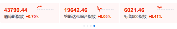 炒股配资资金 “特朗普币”暴跌！苹果公司评级遭下调